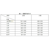 專業(yè)印刷服務(wù) 南昌捷印印刷，打造卓越印刷品與精美畫冊