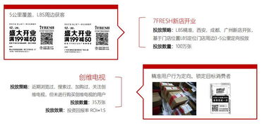 京東物流廣告首家全國代理商 金誠助您精準觸達，廣告價值一觸即達