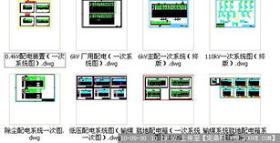 石化廠(chǎng)高低壓系統(tǒng)圖與計(jì)算機(jī)系統(tǒng)服務(wù)的融合應(yīng)用